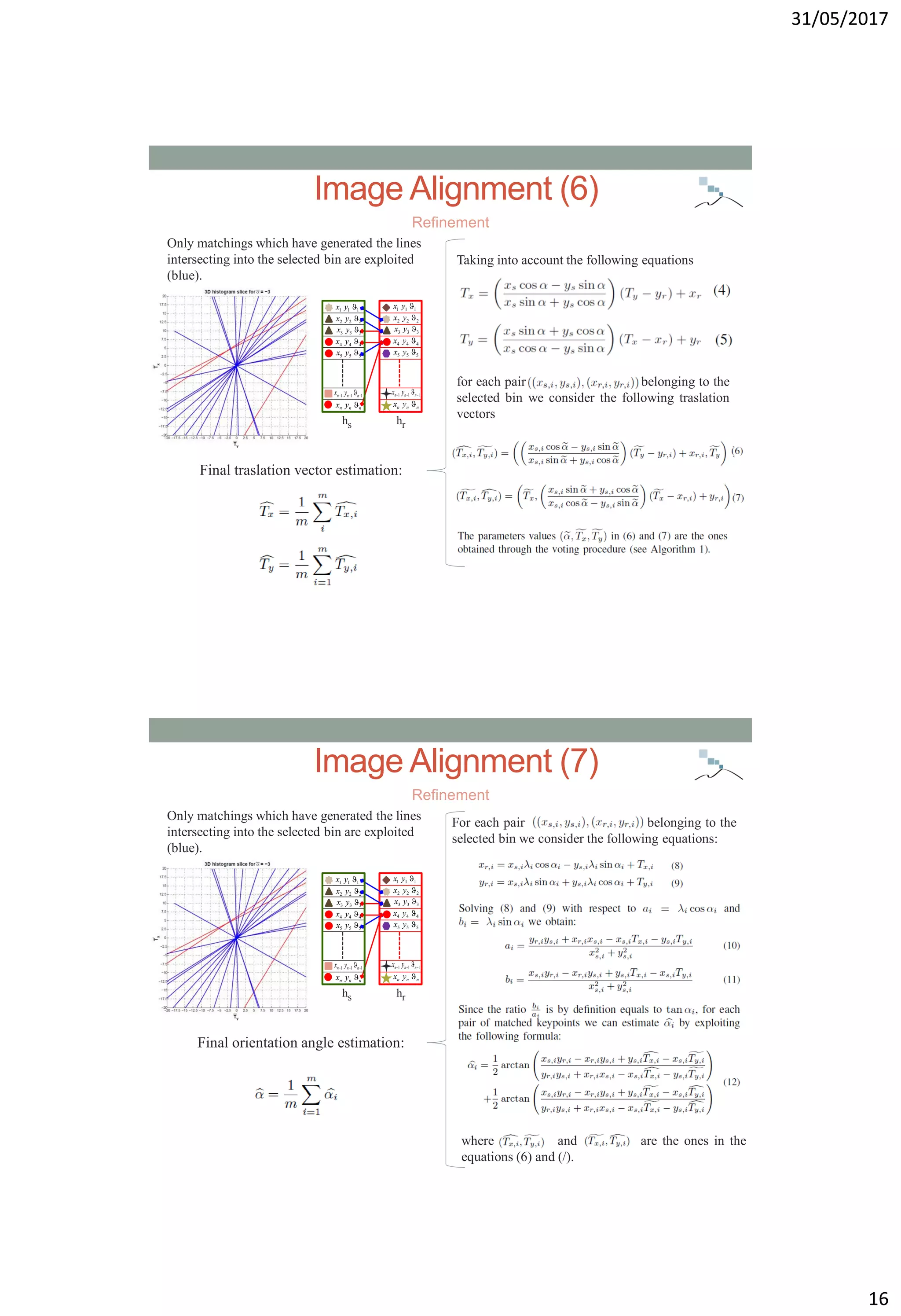 31/05/2017
16
for each pair belonging to the
selected bin we consider the following traslation
vectorshs hr
222 yx
333 yx
444 yx
555 yx
111 yx
111  nnn yx
nnn yx 
222 yx
333 yx
444 yx
555 yx
111 yx
111  nnn yx
nnn yx 
Image Alignment (6)
Refinement
Taking into account the following equations
Final traslation vector estimation:
Only matchings which have generated the lines
intersecting into the selected bin are exploited
(blue).
For each pair belonging to the
selected bin we consider the following equations:
hs hr
222 yx
333 yx
444 yx
555 yx
111 yx
111  nnn yx
nnn yx 
222 yx
333 yx
444 yx
555 yx
111 yx
111  nnn yx
nnn yx 
Image Alignment (7)
Refinement
Final orientation angle estimation:
where and are the ones in the
equations (6) and (/).
Only matchings which have generated the lines
intersecting into the selected bin are exploited
(blue).
 