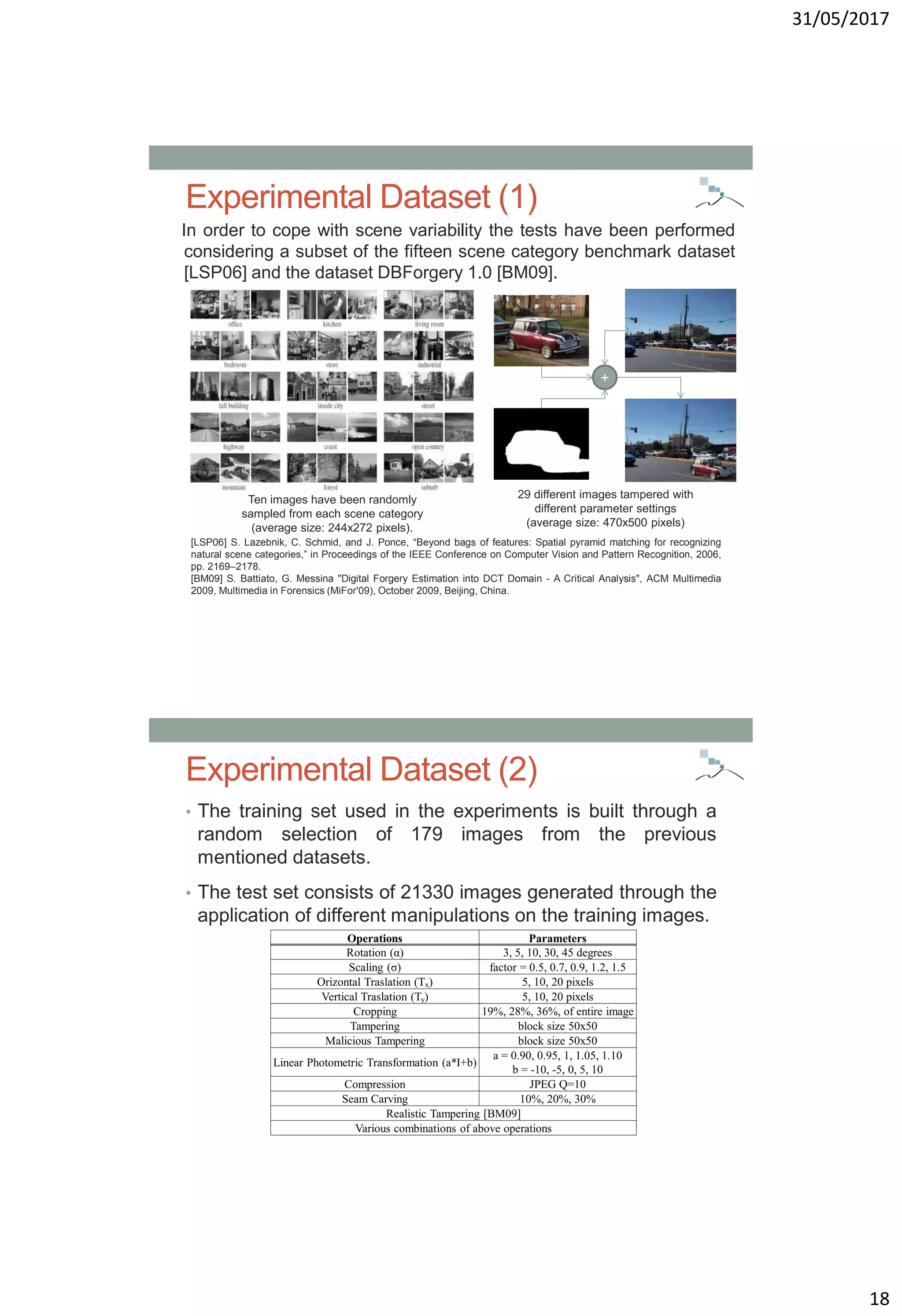 31/05/2017
18
Experimental Dataset (1)
In order to cope with scene variability the tests have been performed
considering a subset of the fifteen scene category benchmark dataset
[LSP06] and the dataset DBForgery 1.0 [BM09].
[LSP06] S. Lazebnik, C. Schmid, and J. Ponce, “Beyond bags of features: Spatial pyramid matching for recognizing
natural scene categories,” in Proceedings of the IEEE Conference on Computer Vision and Pattern Recognition, 2006,
pp. 2169–2178.
[BM09] S. Battiato, G. Messina "Digital Forgery Estimation into DCT Domain - A Critical Analysis", ACM Multimedia
2009, Multimedia in Forensics (MiFor'09), October 2009, Beijing, China.
Ten images have been randomly
sampled from each scene category
(average size: 244x272 pixels).
29 different images tampered with
different parameter settings
(average size: 470x500 pixels)
+
• The training set used in the experiments is built through a
random selection of 179 images from the previous
mentioned datasets.
• The test set consists of 21330 images generated through the
application of different manipulations on the training images.
Experimental Dataset (2)
Operations Parameters
Rotation (α) 3, 5, 10, 30, 45 degrees
Scaling (σ) factor = 0.5, 0.7, 0.9, 1.2, 1.5
Orizontal Traslation (Tx) 5, 10, 20 pixels
Vertical Traslation (Ty) 5, 10, 20 pixels
Cropping 19%, 28%, 36%, of entire image
Tampering block size 50x50
Malicious Tampering block size 50x50
Linear Photometric Transformation (a*I+b)
a = 0.90, 0.95, 1, 1.05, 1.10
b = -10, -5, 0, 5, 10
Compression JPEG Q=10
Seam Carving 10%, 20%, 30%
Realistic Tampering [BM09]
Various combinations of above operations
 