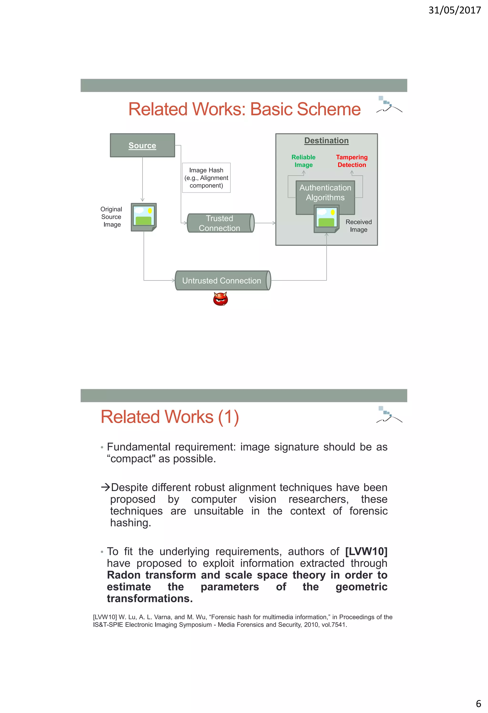 31/05/2017
6
Destination
Authentication
Algorithms
Related Works: Basic Scheme
Source
Image Hash
(e.g., Alignment
component)
Untrusted Connection
Tampering
Detection
Reliable
Image
Original
Source
Image Received
Image
Trusted
Connection
Related Works (1)
• Fundamental requirement: image signature should be as
“compact" as possible.
Despite different robust alignment techniques have been
proposed by computer vision researchers, these
techniques are unsuitable in the context of forensic
hashing.
• To fit the underlying requirements, authors of [LVW10]
have proposed to exploit information extracted through
Radon transform and scale space theory in order to
estimate the parameters of the geometric
transformations.
[LVW10] W. Lu, A. L. Varna, and M. Wu, “Forensic hash for multimedia information,” in Proceedings of the
IS&T-SPIE Electronic Imaging Symposium - Media Forensics and Security, 2010, vol.7541.
 