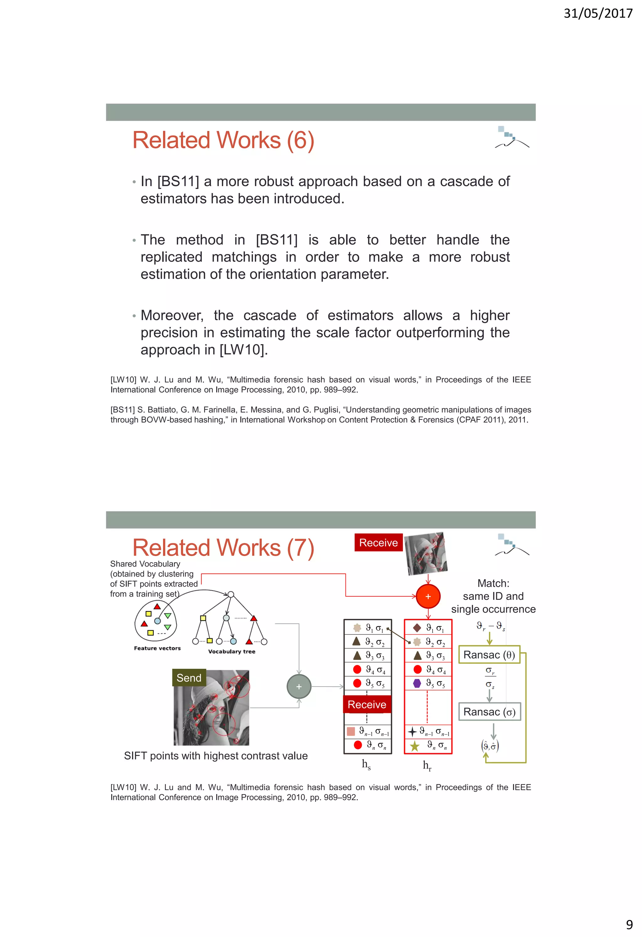 31/05/2017
9
Related Works (6)
• In [BS11] a more robust approach based on a cascade of
estimators has been introduced.
• The method in [BS11] is able to better handle the
replicated matchings in order to make a more robust
estimation of the orientation parameter.
• Moreover, the cascade of estimators allows a higher
precision in estimating the scale factor outperforming the
approach in [LW10].
[LW10] W. J. Lu and M. Wu, “Multimedia forensic hash based on visual words,” in Proceedings of the IEEE
International Conference on Image Processing, 2010, pp. 989–992.
[BS11] S. Battiato, G. M. Farinella, E. Messina, and G. Puglisi, “Understanding geometric manipulations of images
through BOVW-based hashing,” in International Workshop on Content Protection & Forensics (CPAF 2011), 2011.
Related Works (7)
[LW10] W. J. Lu and M. Wu, “Multimedia forensic hash based on visual words,” in Proceedings of the IEEE
International Conference on Image Processing, 2010, pp. 989–992.
22 
11 
33 
44 
55 
11   nn
nn 
11 
22 
33 
44 
55 
11   nn
nn 
hs hr
SIFT points with highest contrast value
+
+
Send
Send
Receive
Receive
Match:
same ID and
single occurrence
Ransac (σ)
Ransac (θ)
Shared Vocabulary
(obtained by clustering
of SIFT points extracted
from a training set)
 
