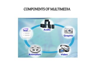 Multimedia seminar (1) | PPTX
