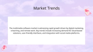 Market Trends
The multimedia software market is witnessing rapid growth driven by digital marketing,
e-learning, and remote work. Key trends include increasing demand for cloud-based
solutions, user-friendly interfaces, and integration with social media platforms.
 
