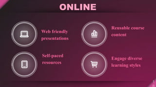 ONLINE
Web friendly
presentations
Self-paced
resources
Reusable course
content
Engage diverse
learning styles
 