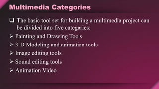 Multimedia Categories
 The basic tool set for building a multimedia project can
be divided into five categories:
 Painting and Drawing Tools
 3-D Modeling and animation tools
 Image editing tools
 Sound editing tools
 Animation Video
 