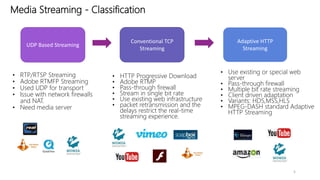 Multimedia streaming | PPTX