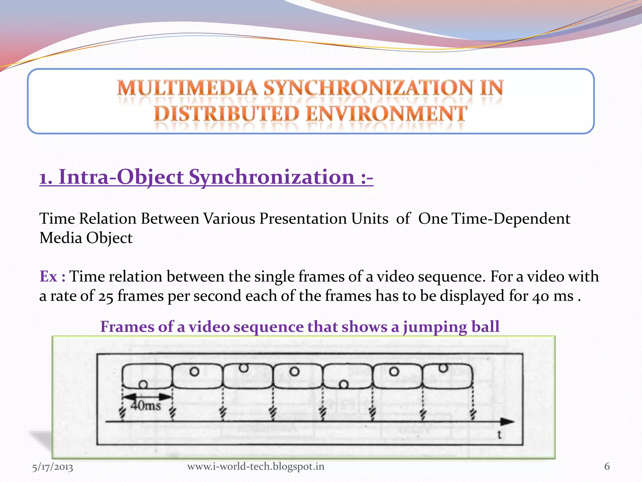 5/17/2013 6
1. Intra-Object Synchronization :-
Time Relation Between Various Presentation Units of One Time-Dependent
Media Object
Ex : Time relation between the single frames of a video sequence. For a video with
a rate of 25 frames per second each of the frames has to be displayed for 40 ms .
Frames of a video sequence that shows a jumping ball
www.i-world-tech.blogspot.in
 