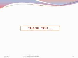 5/17/2013 13www.i-world-tech.blogspot.in
 