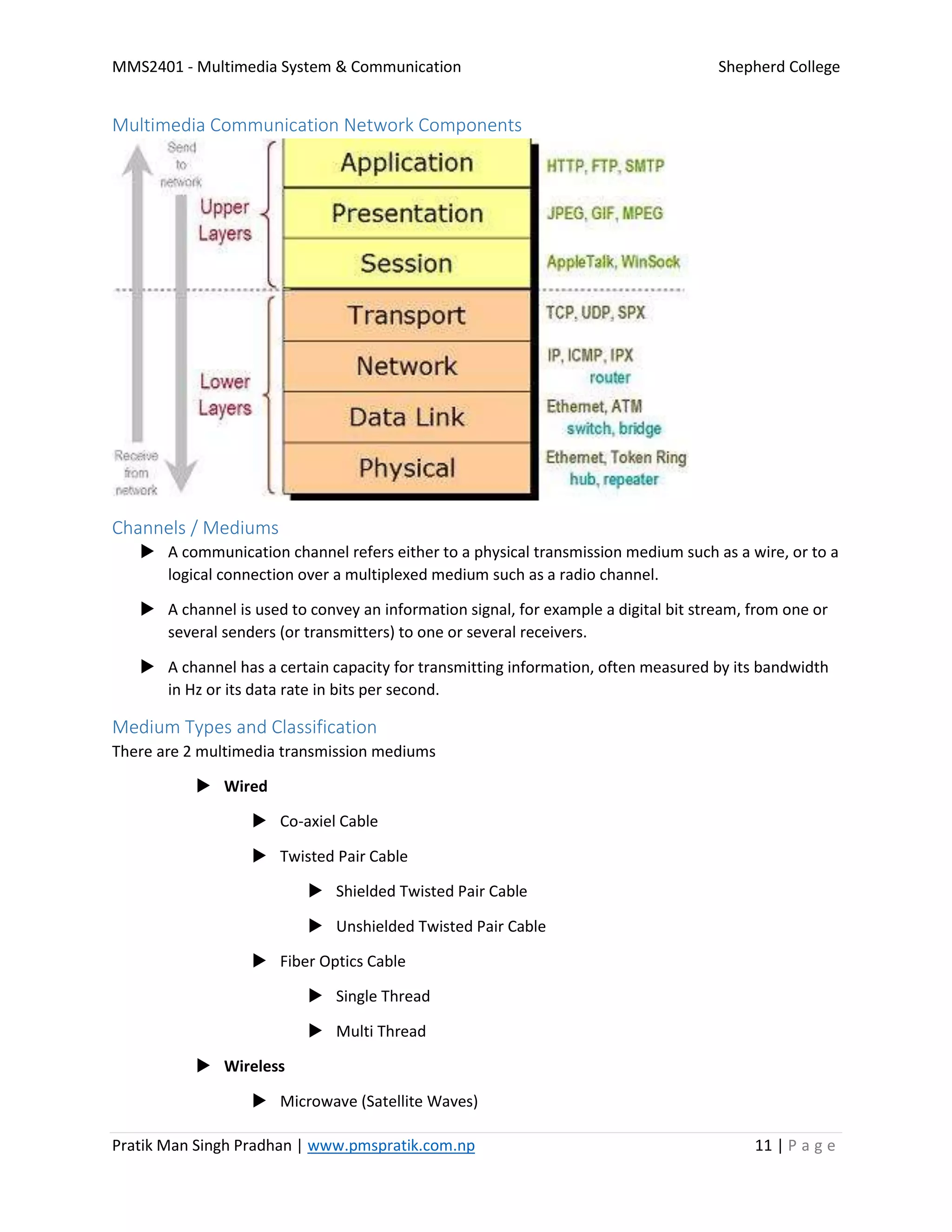 MMS2401 - Multimedia System & Communication Shepherd College
Pratik Man Singh Pradhan | www.pmspratik.com.np 11 | P a g e
Multimedia Communication Network Components
Channels / Mediums
 A communication channel refers either to a physical transmission medium such as a wire, or to a
logical connection over a multiplexed medium such as a radio channel.
 A channel is used to convey an information signal, for example a digital bit stream, from one or
several senders (or transmitters) to one or several receivers.
 A channel has a certain capacity for transmitting information, often measured by its bandwidth
in Hz or its data rate in bits per second.
Medium Types and Classification
There are 2 multimedia transmission mediums
 Wired
 Co-axiel Cable
 Twisted Pair Cable
 Shielded Twisted Pair Cable
 Unshielded Twisted Pair Cable
 Fiber Optics Cable
 Single Thread
 Multi Thread
 Wireless
 Microwave (Satellite Waves)
 