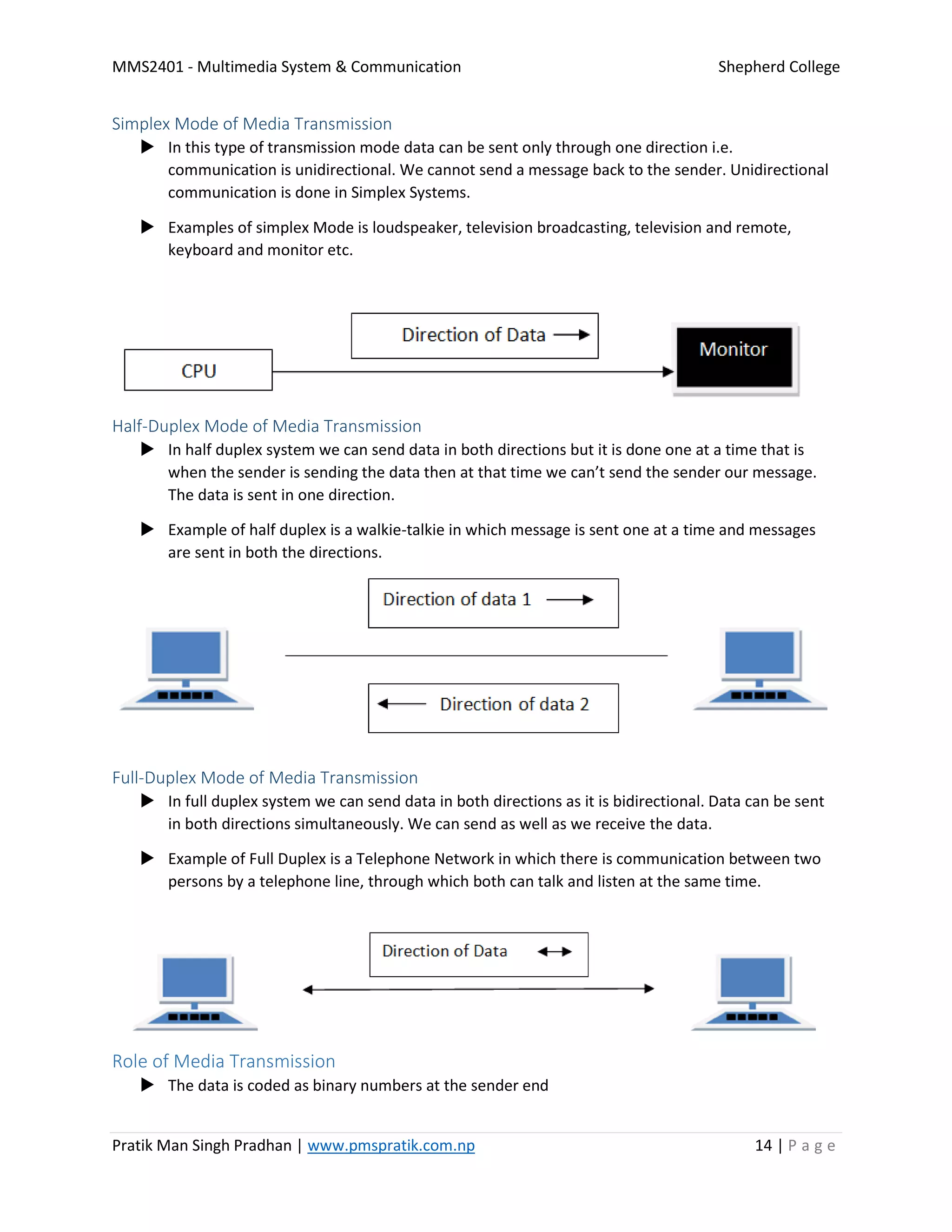 MMS2401 - Multimedia System & Communication Shepherd College
Pratik Man Singh Pradhan | www.pmspratik.com.np 14 | P a g e
Simplex Mode of Media Transmission
 In this type of transmission mode data can be sent only through one direction i.e.
communication is unidirectional. We cannot send a message back to the sender. Unidirectional
communication is done in Simplex Systems.
 Examples of simplex Mode is loudspeaker, television broadcasting, television and remote,
keyboard and monitor etc.
Half-Duplex Mode of Media Transmission
 In half duplex system we can send data in both directions but it is done one at a time that is
when the sender is sending the data then at that time we can’t send the sender our message.
The data is sent in one direction.
 Example of half duplex is a walkie-talkie in which message is sent one at a time and messages
are sent in both the directions.
Full-Duplex Mode of Media Transmission
 In full duplex system we can send data in both directions as it is bidirectional. Data can be sent
in both directions simultaneously. We can send as well as we receive the data.
 Example of Full Duplex is a Telephone Network in which there is communication between two
persons by a telephone line, through which both can talk and listen at the same time.
Role of Media Transmission
 The data is coded as binary numbers at the sender end
 