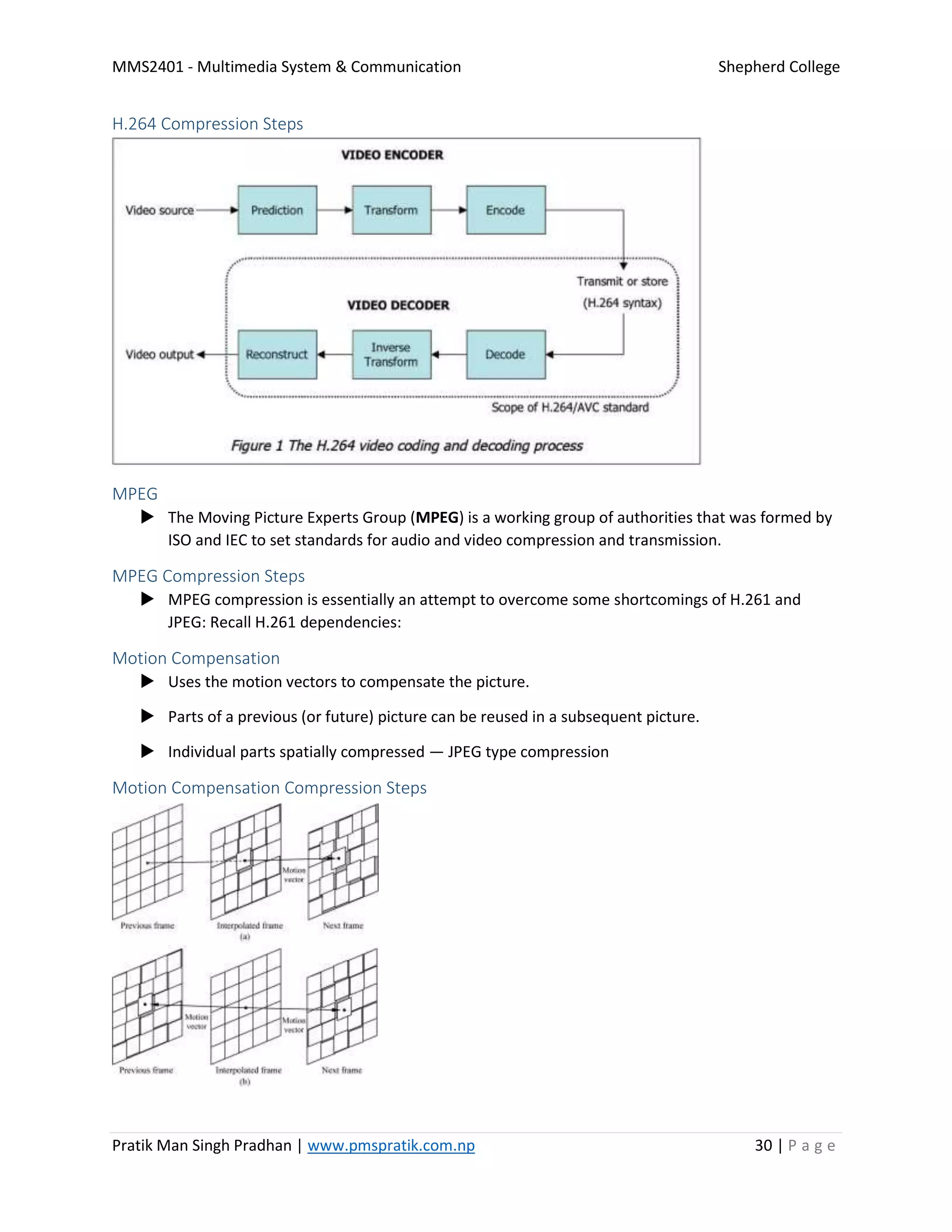 MMS2401 - Multimedia System & Communication Shepherd College
Pratik Man Singh Pradhan | www.pmspratik.com.np 30 | P a g e
H.264 Compression Steps
MPEG
 The Moving Picture Experts Group (MPEG) is a working group of authorities that was formed by
ISO and IEC to set standards for audio and video compression and transmission.
MPEG Compression Steps
 MPEG compression is essentially an attempt to overcome some shortcomings of H.261 and
JPEG: Recall H.261 dependencies:
Motion Compensation
 Uses the motion vectors to compensate the picture.
 Parts of a previous (or future) picture can be reused in a subsequent picture.
 Individual parts spatially compressed — JPEG type compression
Motion Compensation Compression Steps
 
