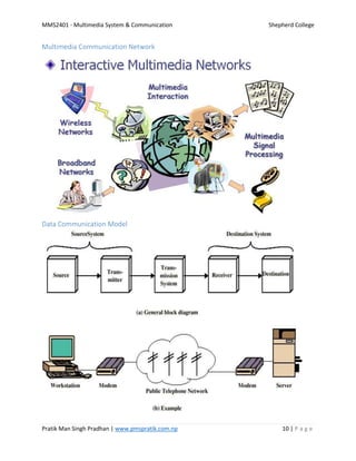 MMS2401 - Multimedia system and Communication Notes | PDF