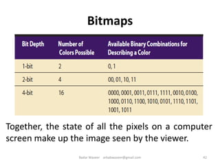Bitmaps
Together, the state of all the pixels on a computer
screen make up the image seen by the viewer.
42Badar Waseer arbabwaseer@gmail.com
 