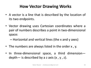 How Vector Drawing Works
• A vector is a line that is described by the location of
its two endpoints.
• Vector drawing uses Cartesian coordinates where a
pair of numbers describes a point in two-dimensional
space:
– Horizontal and vertical lines (the x and y axes)
• The numbers are always listed in the order x , y.
• In three-dimensional space, a third dimension—
depth— is described by a z axis (x , y , z).
50Badar Waseer arbabwaseer@gmail.com
 