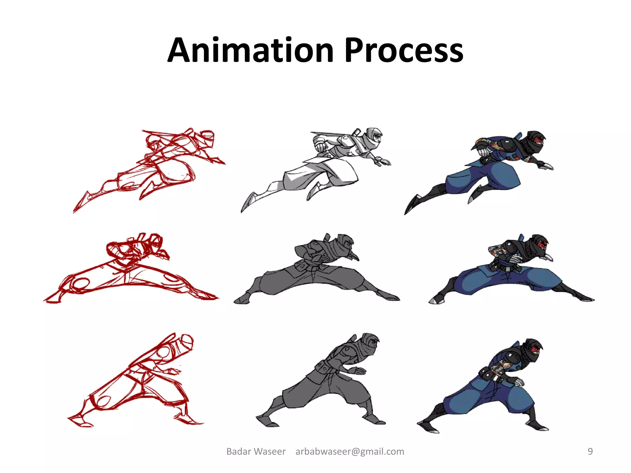 Animation Process
9Badar Waseer arbabwaseer@gmail.com
 