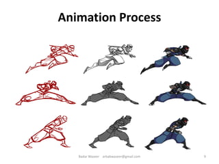 Animation Process
9Badar Waseer arbabwaseer@gmail.com
 
