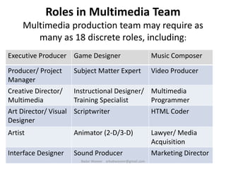5
Executive Producer Game Designer Music Composer
Producer/ Project
Manager
Subject Matter Expert Video Producer
Creative Director/
Multimedia
Instructional Designer/
Training Specialist
Multimedia
Programmer
Art Director/ Visual
Designer
Scriptwriter HTML Coder
Artist Animator (2-D/3-D) Lawyer/ Media
Acquisition
Interface Designer Sound Producer Marketing Director
Roles in Multimedia Team
Multimedia production team may require as
many as 18 discrete roles, including:
Badar Waseer arbabwaseer@gmail.com
 