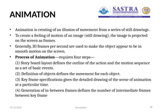 MULTIMEDIA SYSTEMS function and uses types | PPTX