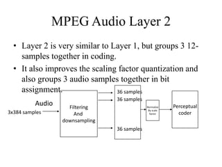 MPEG Audio Layer 2
  • Layer 2 is very similar to Layer 1, but groups 3 12-
    samples together in coding.
  • It also improves the scaling factor quantization and
    also groups 3 audio samples together in bit
    assignment.                 36 samples
                                 36 samples
          Audio     Filtering                 Normalize   Perceptual
                                               By scale
3x384 samples         And                       factor      coder
                  downsampling
                                 36 samples
 