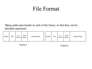 File Format

 Mpeg audio puts header in each of the frame, so that they can be
 decoded separately.

                   Bit       Scale                                      Bit       Scale
Header   CRC   Allocation
                                      Subband Data   Header   CRC   Allocation
                                                                                           Subband Data
                            factors                                              factors




                     Frame 1                                             Frame 2
 