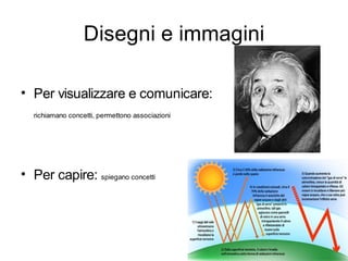 Disegni e immagini

• Per visualizzare e comunicare:
  richiamano concetti, permettono associazioni




• Per capire: spiegano concetti
 