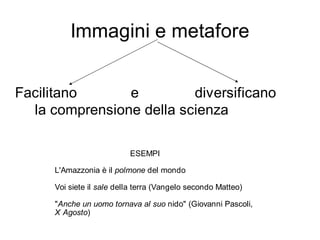 Immagini e metafore


Facilitano      e         diversificano
  la comprensione della scienza

                          ESEMPI

     L'Amazzonia è il polmone del mondo

     Voi siete il sale della terra (Vangelo secondo Matteo)

     "Anche un uomo tornava al suo nido" (Giovanni Pascoli,
     X Agosto)
 