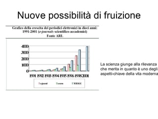 Nuove possibilità di fruizione



                    La scienza giunge alla rilevanza
                    che merita in quanto è uno degli
                    aspetti-chiave della vita moderna
 
