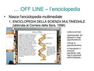 … OFF LINE – l’enciclopedia
• Nasce l’enciclopedia multimediale
  1. ENCICLOPEDIA DELLA SCIENZA MULTIMEDIALE
     (abbinata al Corriere della Sera, 1996)
                                      •Lettura dei testi
                                      •Ipertestualita’ del
                                      glossiario e degli
                                      approfondimenti
                                      •Filmati di
                                      approfondimento
                                      •L’interattivita’ e’
                                      presente
                                      soprattutto nella
                                      fase di gioco/test
                                      dell’enciclopedia
 