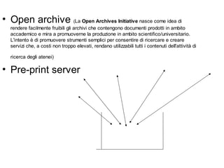 • Open archive (La Open Archives Initiative nasce come idea di
  rendere facilmente fruibili gli archivi che contengono documenti prodotti in ambito
  accademico e mira a promuoverne la produzione in ambito scientifico/universitario.
  L'intento è di promuovere strumenti semplici per consentire di ricercare e creare
  servizi che, a costi non troppo elevati, rendano utilizzabili tutti i contenuti dell'attività di

  ricerca degli atenei)

• Pre-print server
 