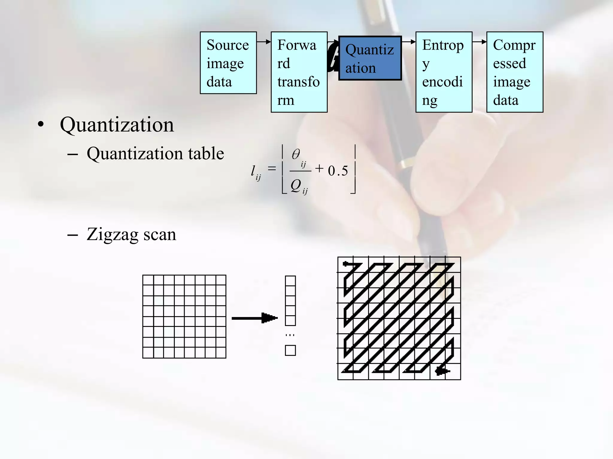 JPEG
                    Source          Forwa        Quantiz   Entrop   Compr
                    image           rd           ation     y        essed
                    data            transfo                encodi   image
                                    rm                     ng       data
• Quantization
   – Quantization table                 ij
                             l ij             0 .5
                                      Q ij


   – Zigzag scan
 