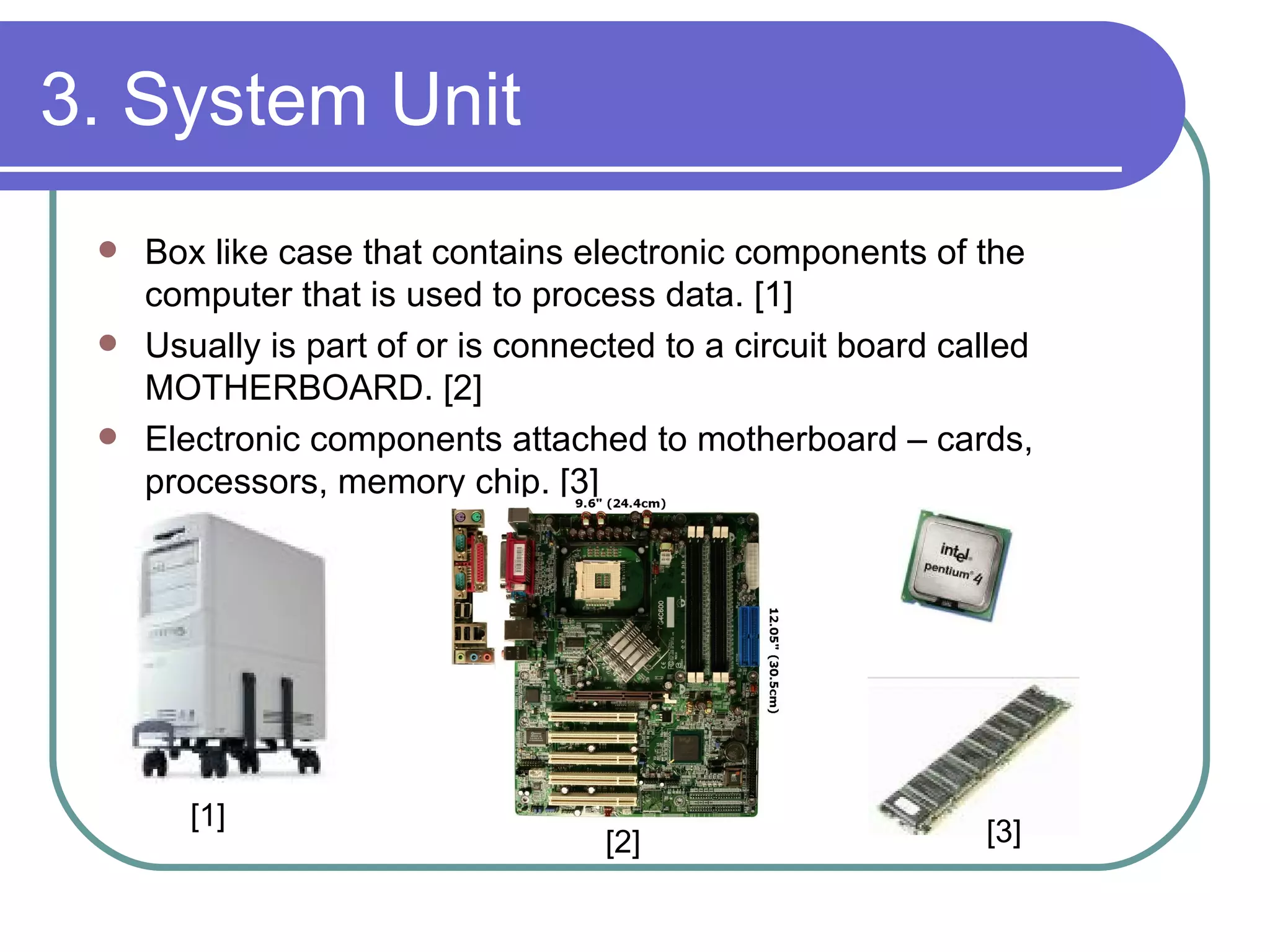 3. System Unit Box like case that contains electronic components of the computer that is used to process data. [1] Usually is part of or is connected to a circuit board called MOTHERBOARD. [2] Electronic components attached to motherboard – cards, processors, memory chip. [3] [1] [2] [3] 