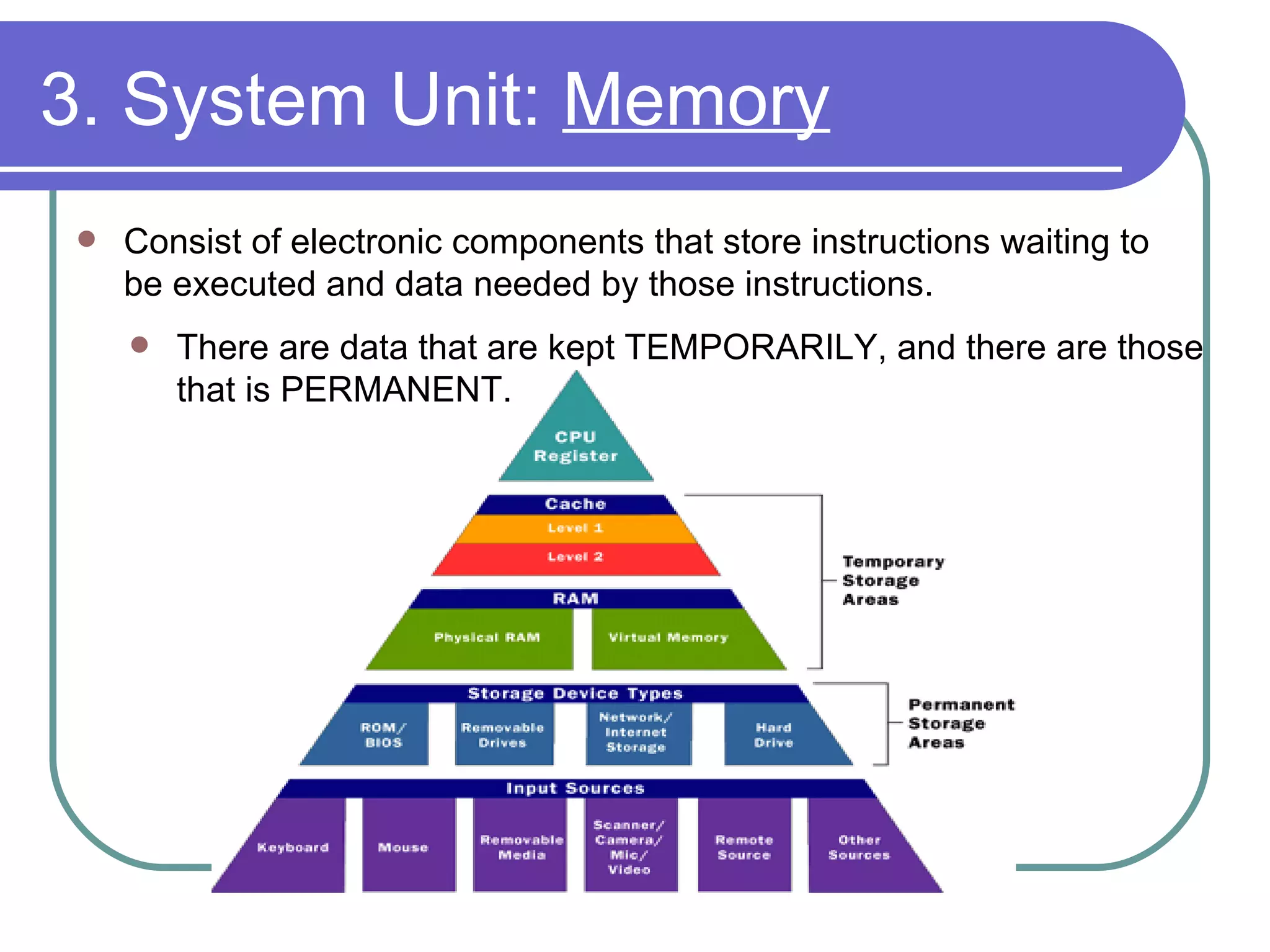 3. System Unit:  Memory Consist of electronic components that store instructions waiting to be executed and data needed by those instructions.  There are data that are kept TEMPORARILY, and there are those that is PERMANENT. 