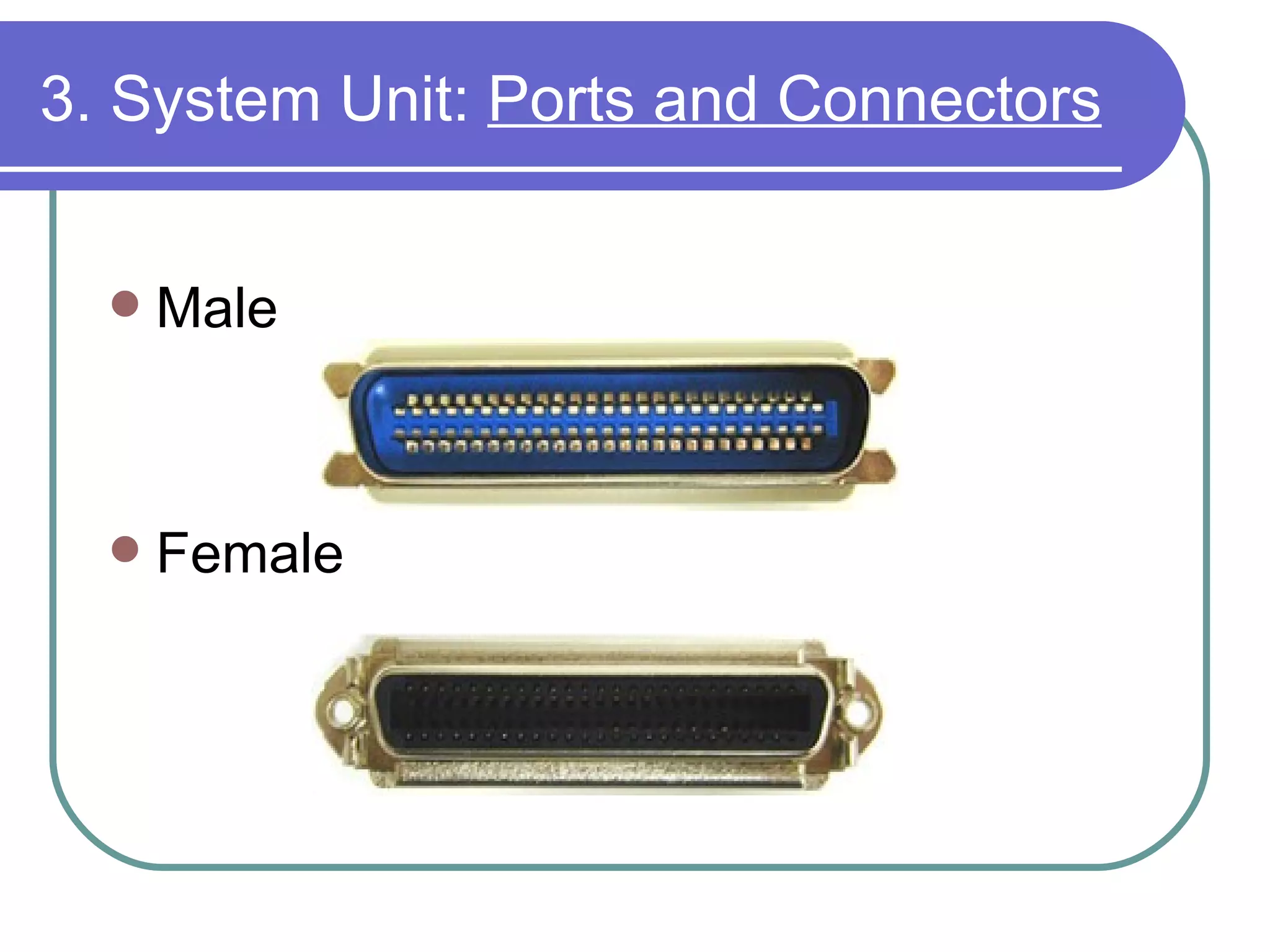 3. System Unit:  Ports and Connectors Male Female 