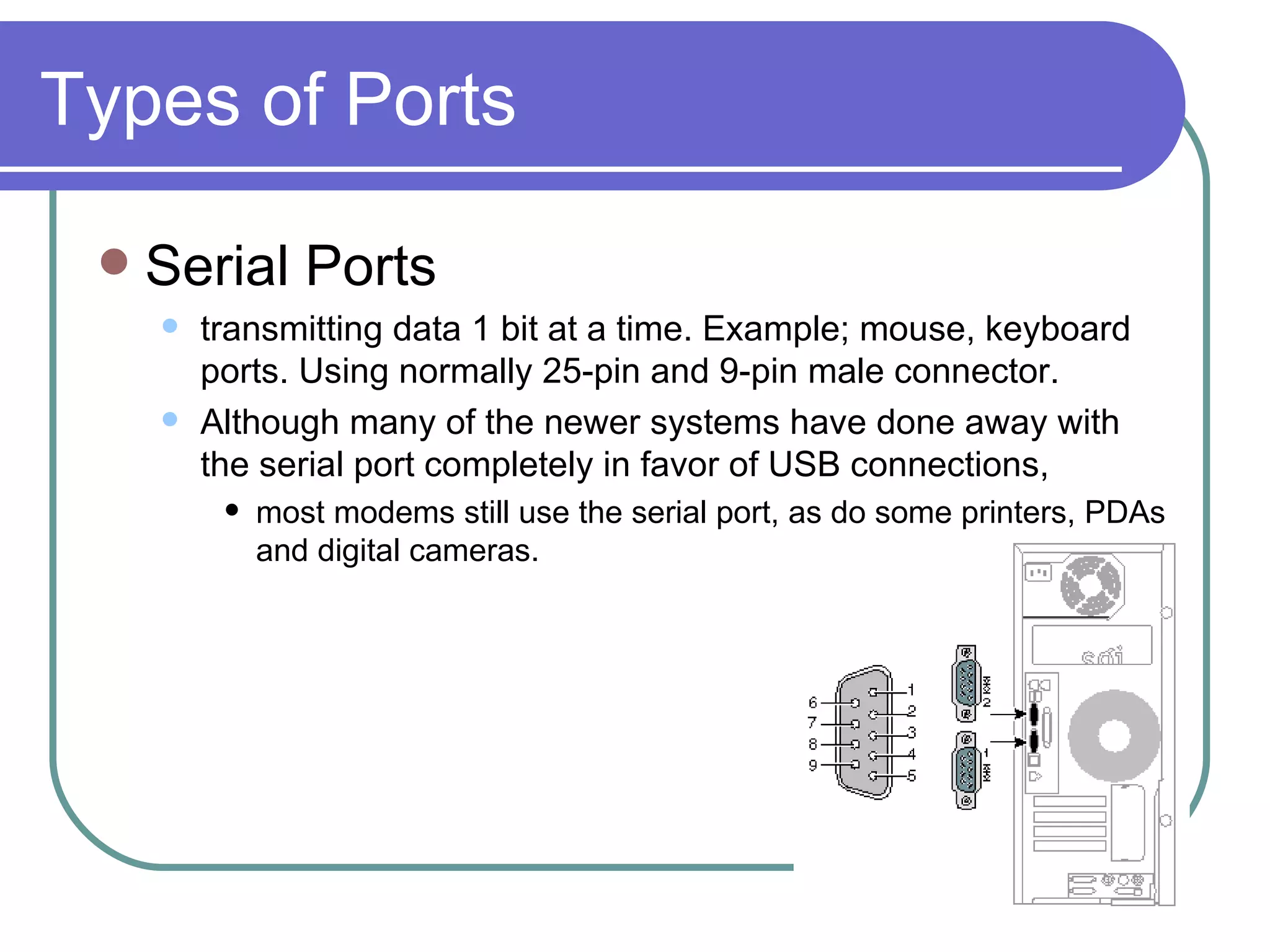 Types of Ports Serial Ports transmitting data 1 bit at a time. Example; mouse, keyboard ports. Using normally 25-pin and 9-pin male connector. Although many of the newer systems have done away with the serial port completely in favor of USB connections,  most modems still use the serial port, as do some printers, PDAs and digital cameras.  