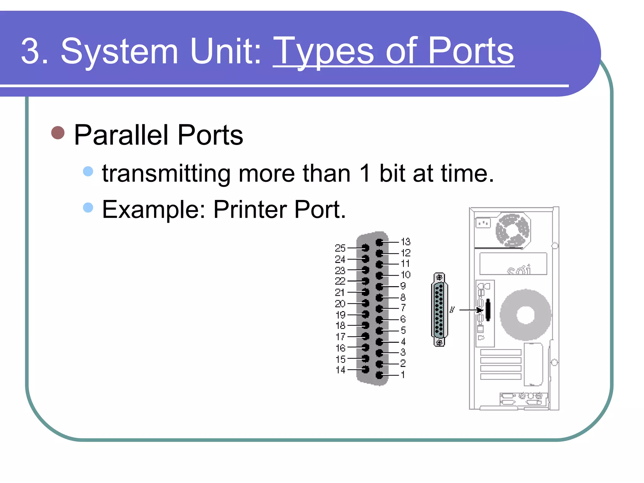3. System Unit:  Types of Ports Parallel Ports transmitting more than 1 bit at time. Example: Printer Port. 