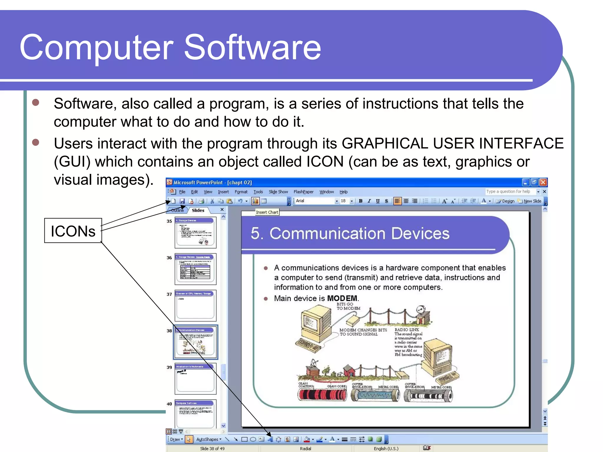 Computer Software Software, also called a program, is a series of instructions that tells the computer what to do and how to do it.  Users interact with the program through its GRAPHICAL USER INTERFACE (GUI) which contains an object called ICON (can be as text, graphics or visual images). ICONs 