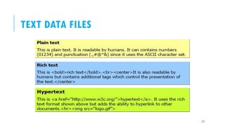 Multimedia Technology lecture (2)Text.pptx