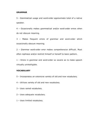 GRAMMAR
5 - Grammatical usage and word-order approximate total of a native
speaker.
4 – Occasionally makes grammatical and/or word-order errors when
do not obscure meaning.
3 – Makes frequent errors of grammar and word-order which
occasionally obscure meaning.
2 – Grammar word-order error makes comprehension difficult. Must
often rephrase and/or restrict himself or herself to basic pattern.
1 – Errors in grammar and word-order so severe as to make speech
virtually unintelligible.
VOCABULARY
5 – Incorporates an extensive variety of old and new vocabulary.
4 – Utilizes variety of old and new vocabulary.
3 – Uses varied vocabulary.
2 – Uses adequate vocabulary.
1 – Uses limited vocabulary.
 
