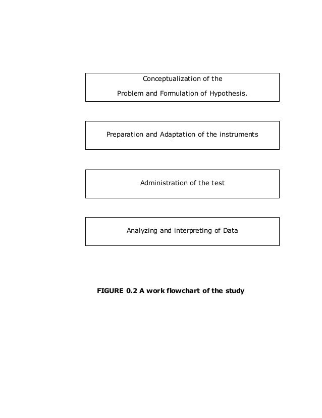 What is multimedia instructional materials image