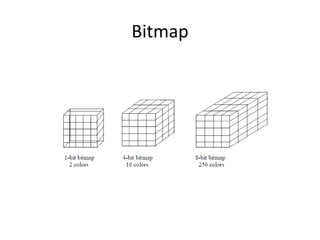 Bitmap
 