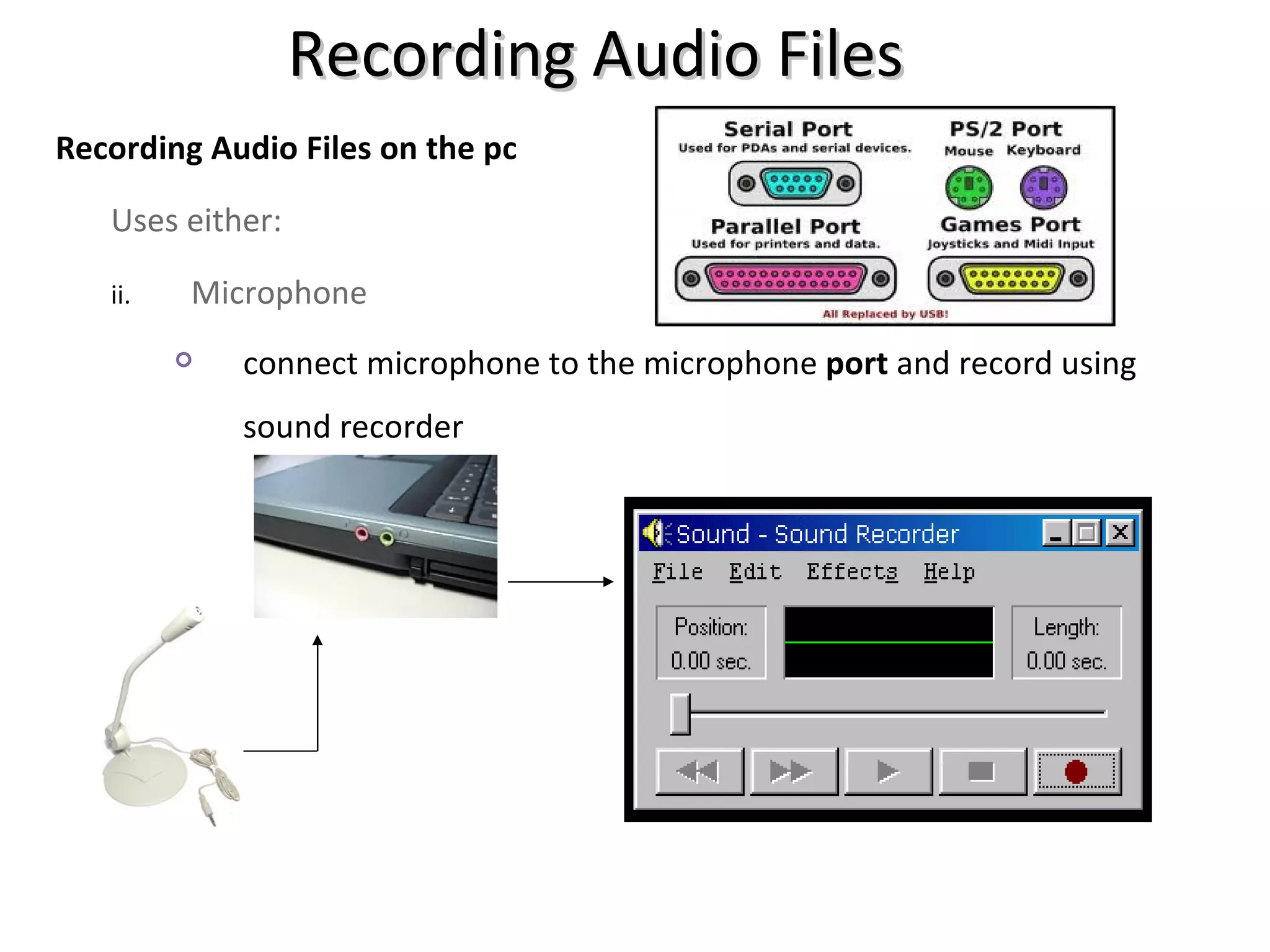 Recording Audio Files
Recording Audio Files on the pc

   Uses either:

   ii.   Microphone
            connect microphone to the microphone port and record using
             sound recorder
 