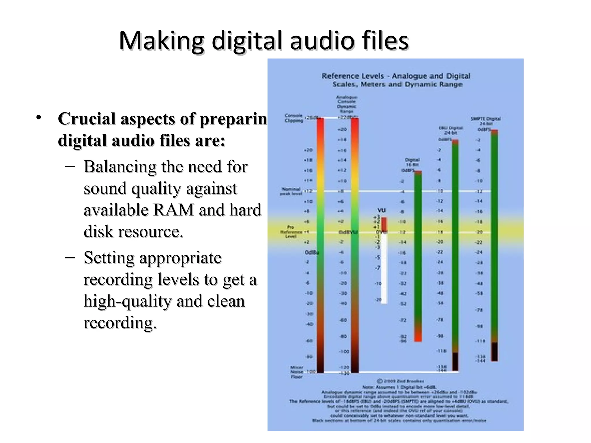 Making digital audio files

• Crucial aspects of preparing
  digital audio files are:
   – Balancing the need for
     sound quality against
     available RAM and hard
     disk resource.
   – Setting appropriate
     recording levels to get a
     high-quality and clean
     recording.
 