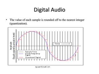 Digital Audio
• The value of each sample is rounded off to the nearest integer
  (quantization).
 