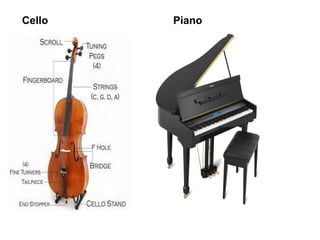 Cello   Piano
 