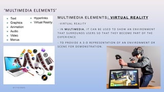multimedia_topic[1].pptx tle 8 porgrammin | PPTX