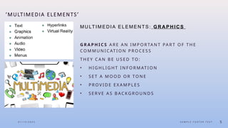 multimedia_topic[1].pptx tle 8 porgrammin | PPTX