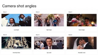 Camera shot angles
 