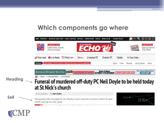 Which components go where
Heading
Sell
 