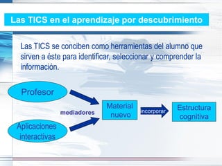 Las TICS en el aprendizaje por descubrimiento


  Las TICS se conciben como herramientas del alumno que
  sirven a éste para identificar, seleccionar y comprender la
  información.

  Profesor
                              Material                Estructura
                 mediadores              incorporar
                               nuevo                  cognitiva
 Aplicaciones
  interactivas
 