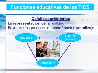 Funciones educativas de las TICS

               Objetivos prioritarios
• La representación de la realidad
• Favorece los procesos de enseñanza-aprendizaje

                                DICENTE
        DOCENTE
                                (alumno)




                   CONTENIDO
 