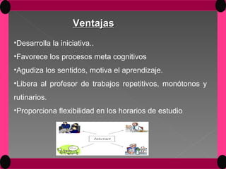Desarrolla la iniciativa.. Favorece los procesos meta cognitivos Agudiza los sentidos, motiva el aprendizaje. Libera al profesor de trabajos repetitivos, monótonos y rutinarios. Proporciona flexibilidad en los horarios de estudio . Ventajas 